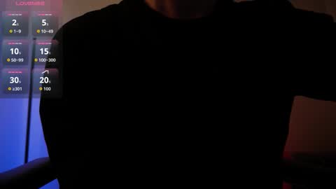 Snapshot of j_akira13 chatting on 10/21/25, 10:05 Danny online show from 10/21/25, 10:05