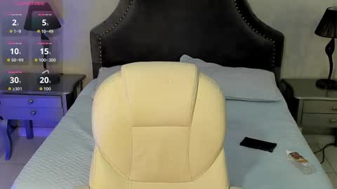 Snapshot of jackblanco_ chatting on 09/29/25, 04:06 Jack White online show from 09/29/25, 04:06