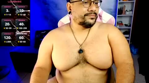 daddy sir master bear online show from 06/28/26, 12:22