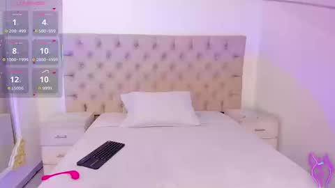 Snapshot of janneblossom chatting on 09/19/25, 08:42 Janne  online show from 09/19/25, 08:42