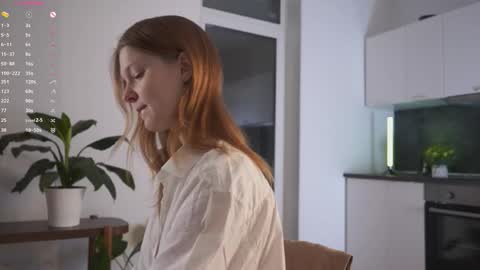 Molly online show from 11/30/25, 03:38