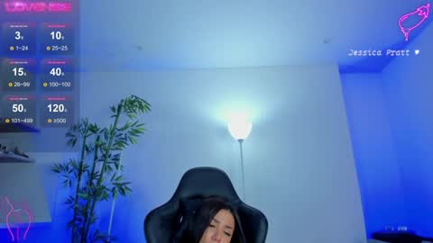 Snapshot of jessicapratt chatting on 12/13/24, 12:31 Jessica Pratt IG jessicaxpratt online show from 12/13/24, 12:31