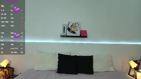 Blue online show from 03/14/26, 04:45