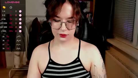 Snapshot of juicy_burrito chatting on 03/25/26, 05:08 Bella online show from 03/25/26, 05:08