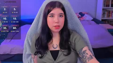 Snapshot of kailey_harris chatting on 01/20/25, 06:10 Kailey NONUDE online show from 01/20/25, 06:10