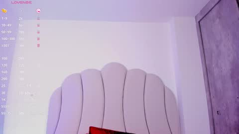 Kaity Lane online show from 10/12/25, 06:40