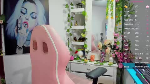 hello  Im Danni online show from 01/31/25, 11:24