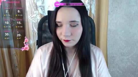 Snapshot of katecrash chatting on 02/05/26, 11:26 YourKate online show from 02/05/26, 11:26