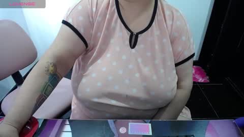 kathybigboobsbbw_ online show from 01/26/25, 08:13