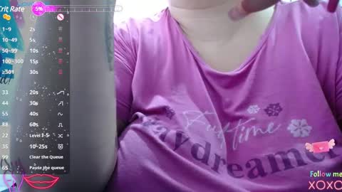 kathybigboobsbbw_ online show from 02/02/25, 06:10