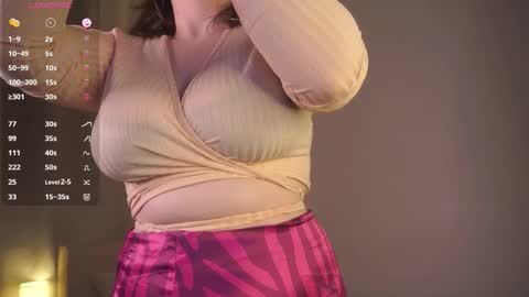 Aneta online show from 11/18/25, 08:41