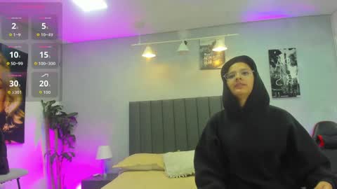 Kendra London online show from 06/04/26, 11:05