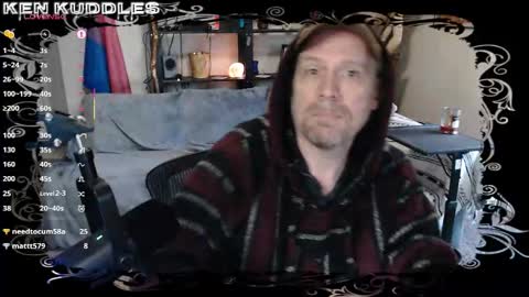 Ken Kuddles online show from 02/03/26, 12:31