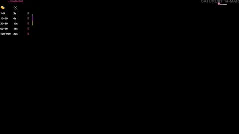 Snapshot of keyli_sweet chatting on 03/14/26, 03:06 Keyla online show from 03/14/26, 03:06