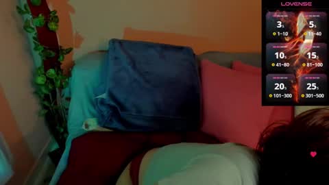 Snapshot of keyt_foxxx chatting on 02/23/25, 11:47 Danna Sofia online show from 02/23/25, 11:47