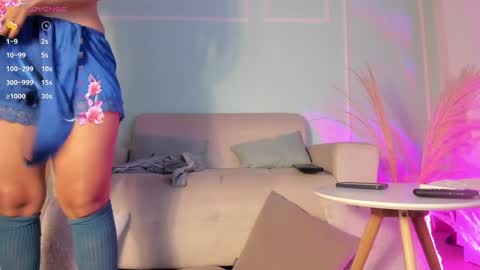 Snapshot of kiiimthompson chatting on 01/29/25, 05:24 Kim Thompson online show from 01/29/25, 05:24