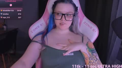 Ella online show from 03/01/25, 06:54