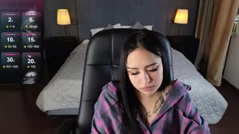 Kim online show from 02/12/25, 08:59