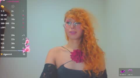 Kim Pendavis  online show from 05/20/26, 06:19