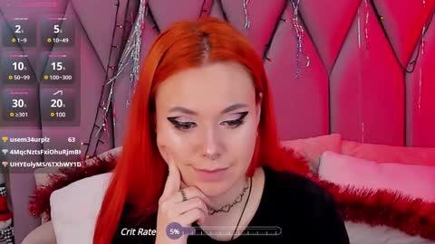 KimForman online show from 12/21/24, 05:40