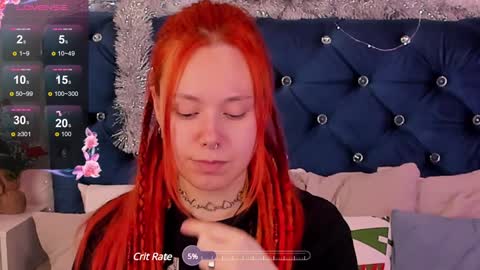 KimForman online show from 12/22/24, 05:42