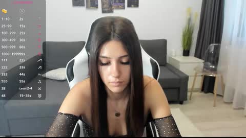 kimi_ivy online show from 09/22/25, 04:25