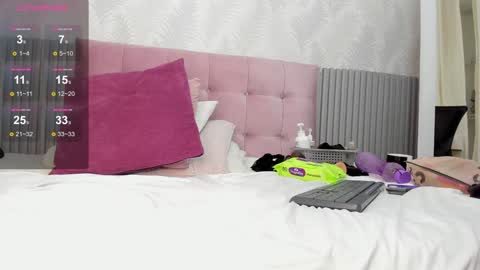 Snapshot of kimmie_kaboom_ chatting on 01/25/25, 10:18 Karla online show from 01/25/25, 10:18