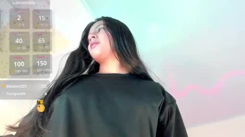 kinky yeyns online show from 03/02/25, 03:56