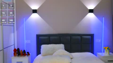Snapshot of kira_sexxx chatting on 01/24/25, 04:05 Kira online show from 01/24/25, 04:05