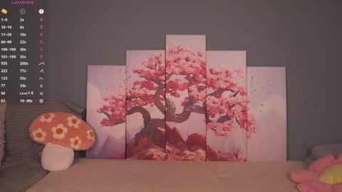 Lola online show from 11/12/25, 07:09