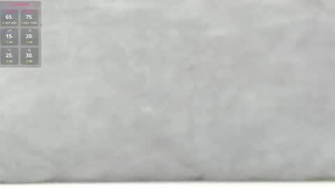 Katy online show from 12/14/25, 03:01