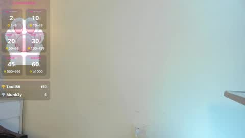  K I T T  Y  online show from 05/11/26, 04:04