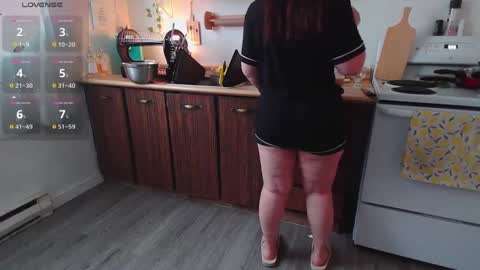 Kittyymaze online show from 01/16/25, 02:19