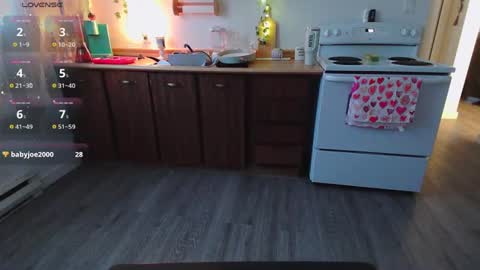 Kittyymaze online show from 01/30/25, 12:37