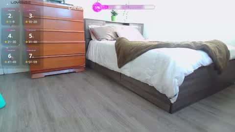 Kittyymaze online show from 02/17/25, 09:08