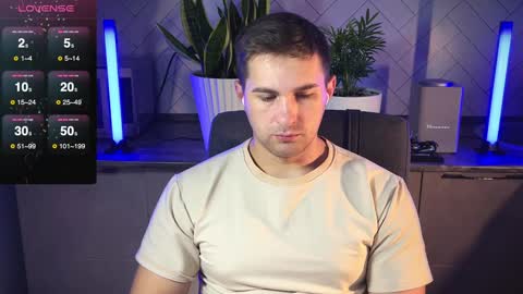 Sweet boy online show from 01/18/25, 08:10