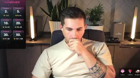 Sweet boy online show from 01/18/25, 08:09