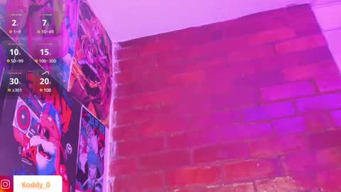 Koddy Independent model online show from 12/21/24, 02:09