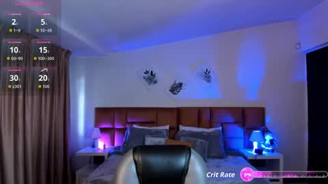 Sophia online show from 11/18/25, 08:02