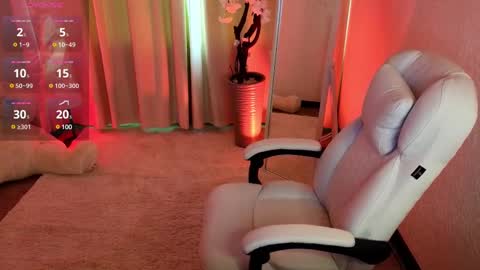 Snapshot of kylie_moss chatting on 03/02/25, 04:28 Anna online show from 03/02/25, 04:28