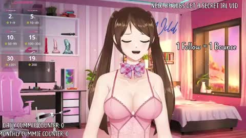 Kyra Wild online show from 07/03/26, 02:29