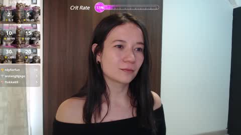 Lanna online show from 12/02/24, 04:42