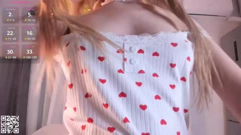 Rose online show from 03/12/25, 09:56