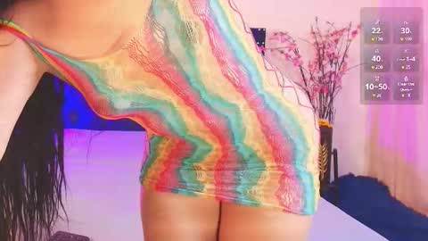 latinnangel online show from 09/11/25, 06:19