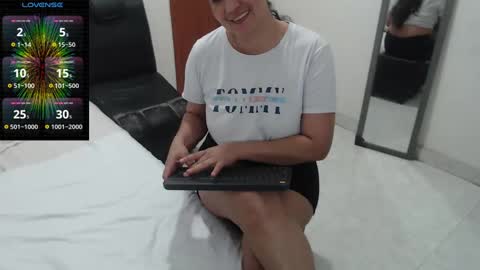 laura_foxx2379 online show from 01/16/25, 12:12