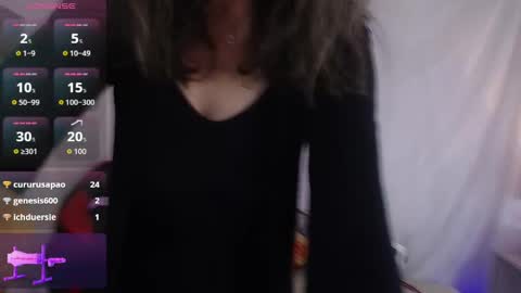 Snapshot of laurasofia45 chatting on 04/12/26, 02:00 Laura Sofia online show from 04/12/26, 02:00