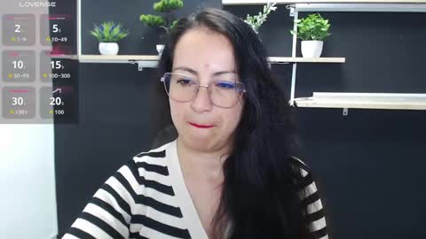 Laury  online show from 04/28/26, 06:57