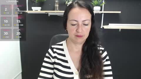 Laury  online show from 05/12/26, 05:32