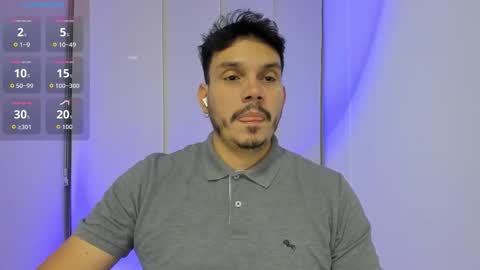 Alejandro online show from 10/05/25, 06:12