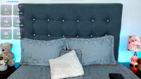 Snapshot of leonacutecam chatting on 01/19/25, 12:06 LUCY online show from 01/19/25, 12:06